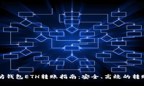 以太坊钱包ETH转账指南：安全、高效的转账方式