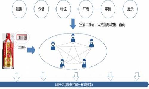 如何在Tokenim钱包中减少转账旷工费？
