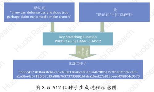 

了解EON空投及TokenIM的综合指南